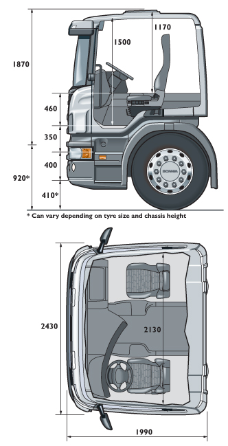 Размеры кабины тягача Скания типа Р