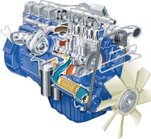 Дизельный двигатель Скания DC9